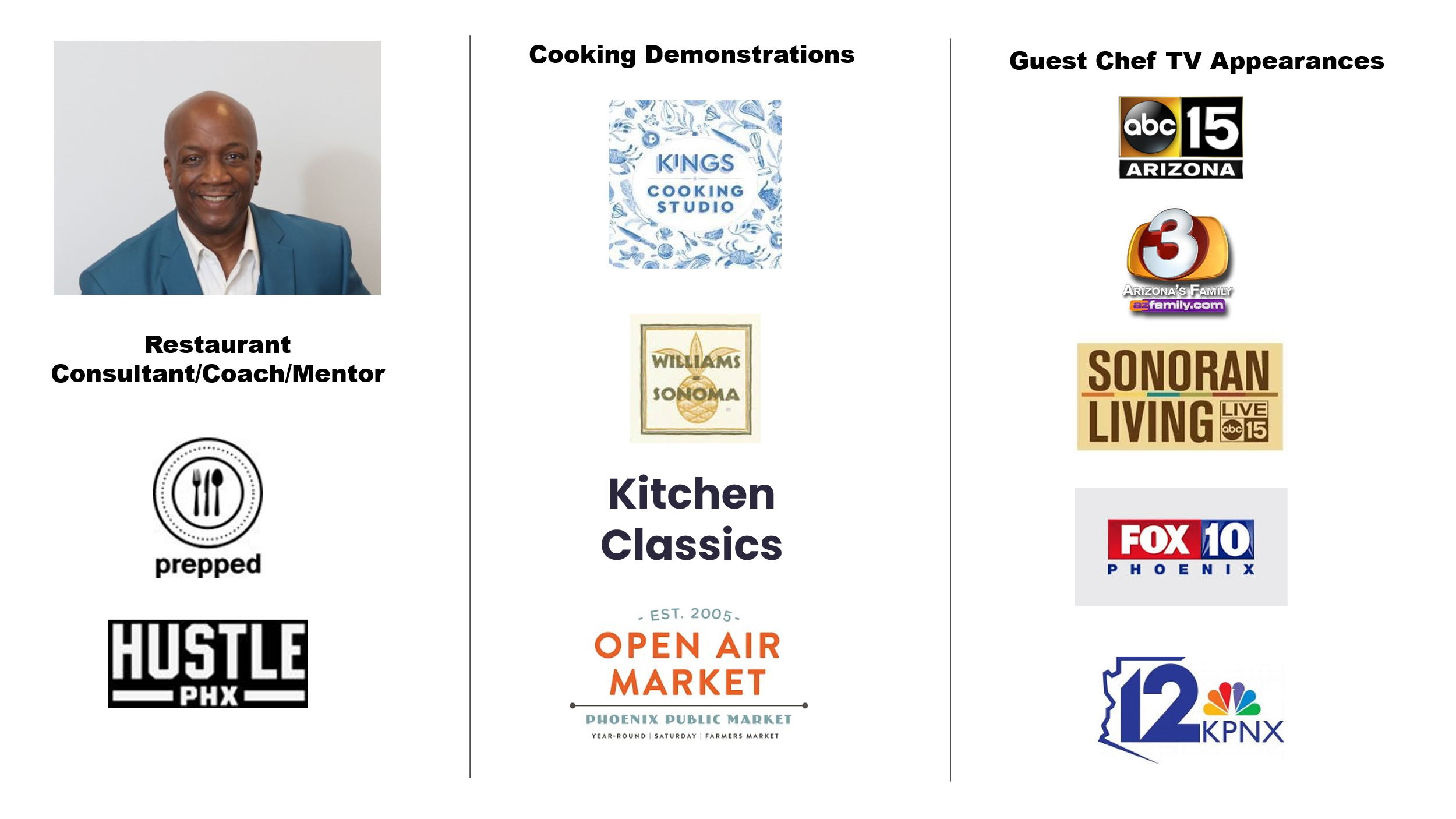Michael Brown’s business coaching, cooking demonstrations, and guest chef television appearances